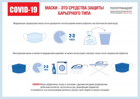 Рекомендации по проведению профилактических мероприятий