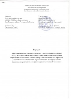 Порядок оформления возникновения, изменения и прекращения отношений между МБУДО ДШИ р.п.Каменоломни Октябрьского района Ростовской области и родителями